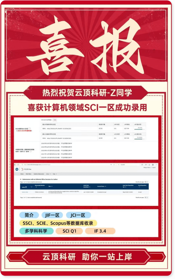 计算机领域SCI一区录用