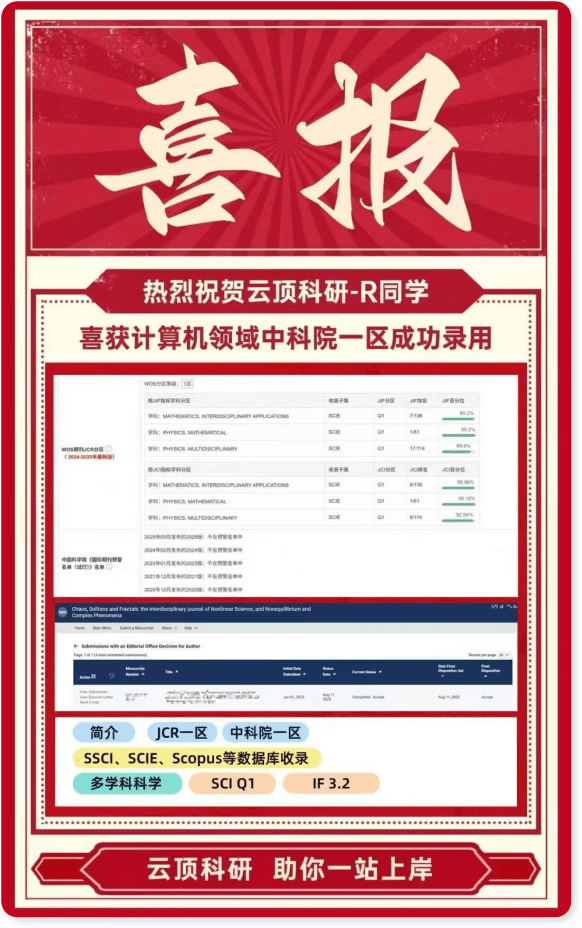 计算机领域中科院一区录用