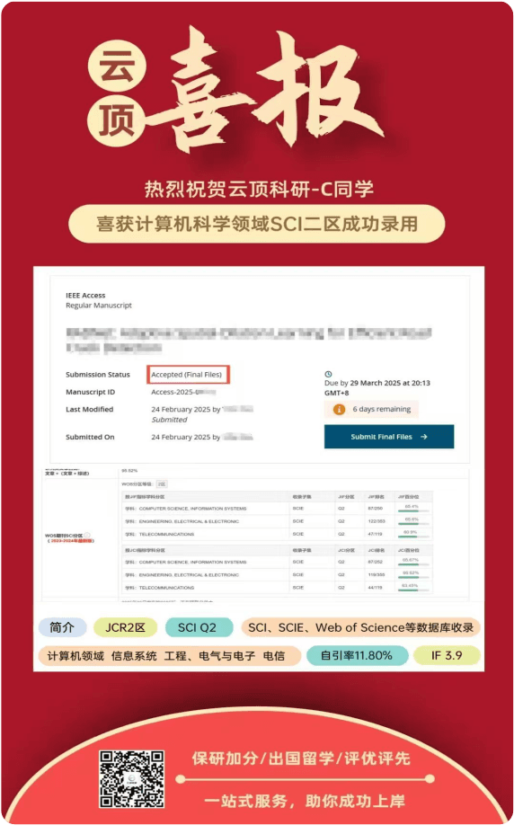 计算机科学领域SCI二区录用
