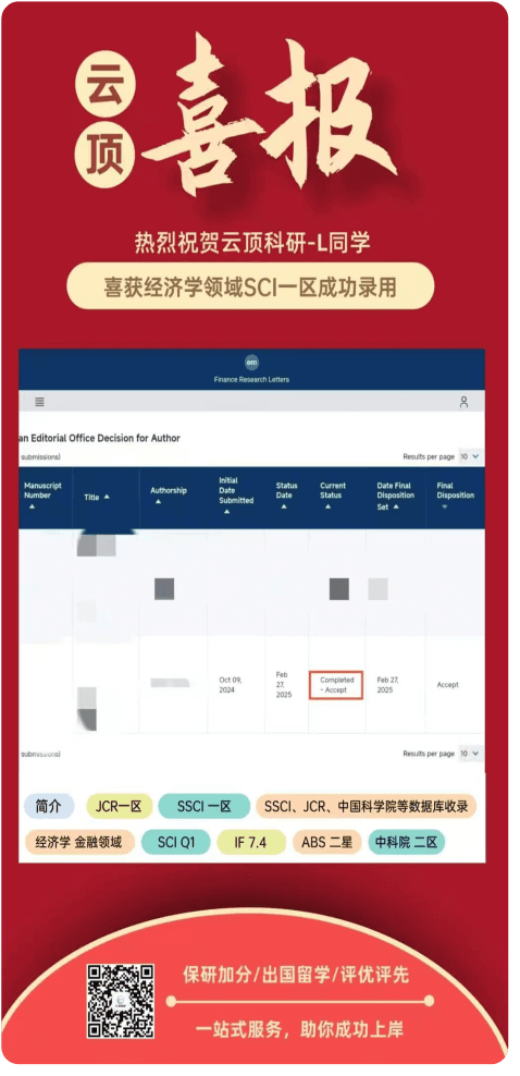 计算机领域SCI一区录用