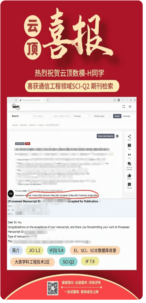 通信工程SCI-Q2期刊检索